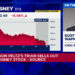 Disney Proxy Battle Over: Peltz Sells Stake After Board Seat Loss