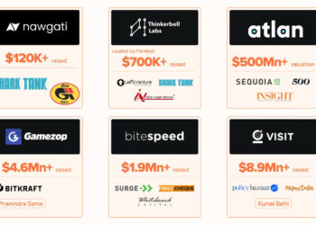 How BITS Pilani’s zero-cost accelerator is helping early-stage startups beat the competition