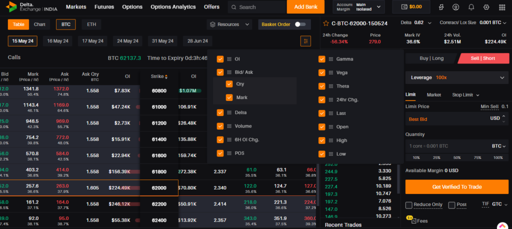 How to Use Option Chain Data for Crypto Options Trading on FIU