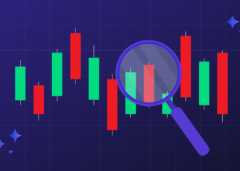 Is Futures Trading Risky? A Comprehensive Guide