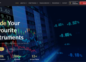 Tradona Markets 2024: Legit or Scam?