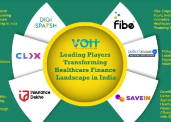 Leading Players Transforming Healthcare Finance Landscape in India