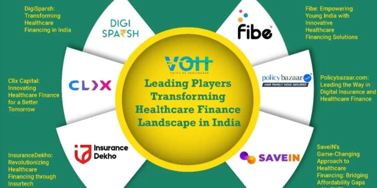 Leading Players Transforming Healthcare Finance Landscape in India