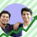 Meesho net sales see an YOY rise of 22% in Q2 FY2024 to $814 Mn