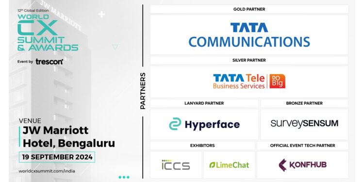 The Stage is Set for Innovation at the World CX Summit and Awards