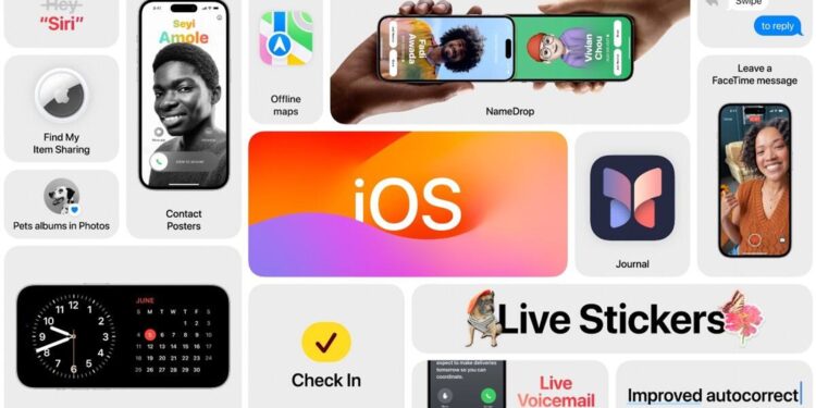 iOS 18 features