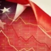 US stock market share