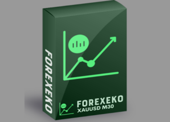 Smart Forex Trading: Inside Avenix Fzco’s New Forexeko Expert Advisor