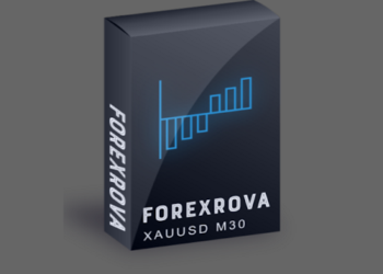 Technical Insights: Exploring Avenix Fzco’s ForexRova Trading Robot