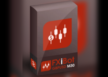 The Future of Forex Trading: Avenix Fzco Unleashes FXiBot EA to Forex Market