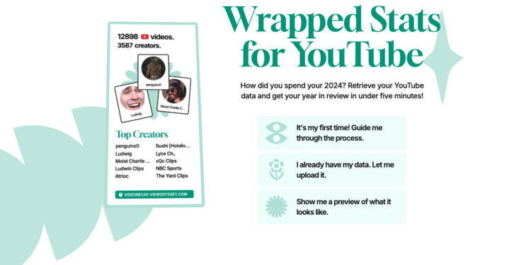 YouTube Wrapped