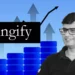 Everstone Acquires Majority Stake in SaaS Startup Wingify for $200 Mn