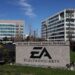 EA’s revenue projections take a hit as flagship titles FC 25 and Dragon Age: The Veilguard underperform EA’s Market Setback: A 16% Decline in Value Electronic Arts Faces $6 Billion Market Value Decline Amid Disappointing Performance of Key Titles of its market value. This equates to a staggering $6 billion drop, leaving the company’s valuation at approximately $31.3 billion. The setback followed EA’s pre-earnings announcement, which highlighted significant challenges for its flagship titles and live service revenue streams. FC 25: A “Slowdown” During the Critical Holiday Period The company cited a slower-than-expected performance of EA Sports FC 25, a flagship football simulation game that generates nearly $2 billion annually. Despite launching a major mid-season gameplay update last week, which incorporated numerous community-requested features, the game failed to perform during the vital Christmas period. EA had initially forecast growth for its live service revenue, but the latest update suggested a decline instead. Ultimate Team, a critical component of the FC franchise, contributes approximately $800 million annually. Analysts from MoffettNathanson described Ultimate Team as the “Swiss clock of interactive media bookings growth.” A stagnation in Ultimate Team's growth puts immense pressure on EA to offset the gap with other revenue streams. Dragon Age: The Veilguard Misses Expectations by 50% Adding to the publisher’s woes is BioWare’s RPG title Dragon Age: The Veilguard, which launched in October for PS5, Xbox Series X/S, and PC. EA disclosed that the game had underperformed, reaching only 1.5 million players—a figure 50% lower than anticipated. The underperformance comes amid broader challenges for BioWare, including high-profile departures. Earlier this month, The Veilguard’s game director, Corine Busche, confirmed her exit from the studio for an opportunity she described as “too good to pass up.” Market Reaction and Analyst Commentary By Thursday, the financial markets had reacted strongly to EA’s announcement, wiping out billions from its market valuation. According to Reuters, analysts have expressed concern over EA’s ability to compensate for the faltering performance of FC 25 and The Veilguard. “Ultimate Team’s stagnation is a significant blow for EA,” noted MoffettNathanson analysts. “With its reputation for consistent growth, this downturn forces the company to rely more heavily on other games in its portfolio—a difficult challenge in an increasingly competitive gaming landscape.” EA’s Efforts to Bounce Back Despite these challenges, EA remains focused on improving its offerings. The publisher recently implemented the most substantial mid-season gameplay overhaul for FC 25, responding to fan feedback. The company also teased updates for other franchises in the pipeline, hoping to restore investor confidence in the coming quarters. While Dragon Age: The Veilguard may not have met expectations, it remains a critical title for EA’s RPG portfolio. The publisher is expected to reveal plans for post-launch content and updates to revitalize interest among fans. The Road Ahead for EA The gaming industry continues to evolve rapidly, with live services and engagement metrics taking center stage. EA’s ability to recover from this setback will depend on its agility in addressing player concerns, expanding its portfolio, and adapting to shifting market dynamics. For now, the publisher faces a tough road ahead, with significant pressure to deliver results in upcoming titles and restore growth momentum for its live service revenues.