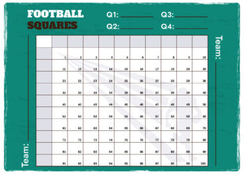 How to Read Super Bowl Squares