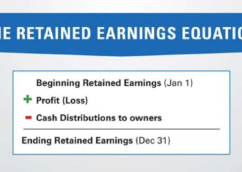 Retained earnings