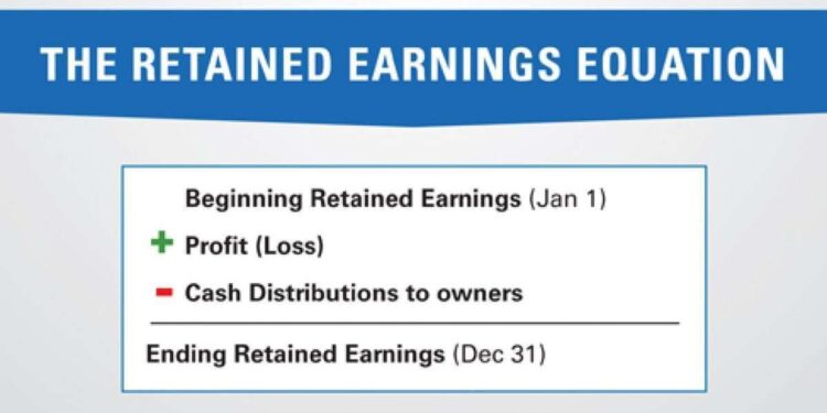 Retained earnings