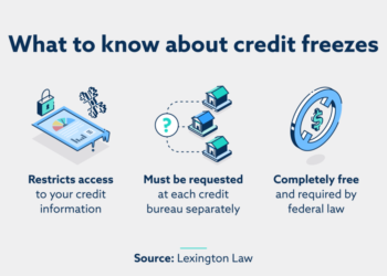 credit freeze