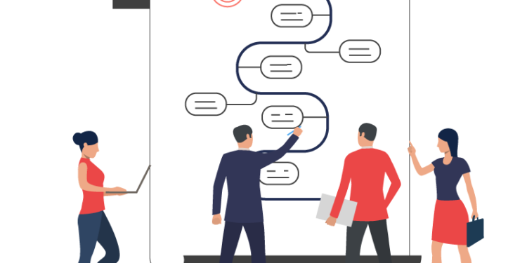 How to Align Stakeholders with Effective Product Roadmap Examples