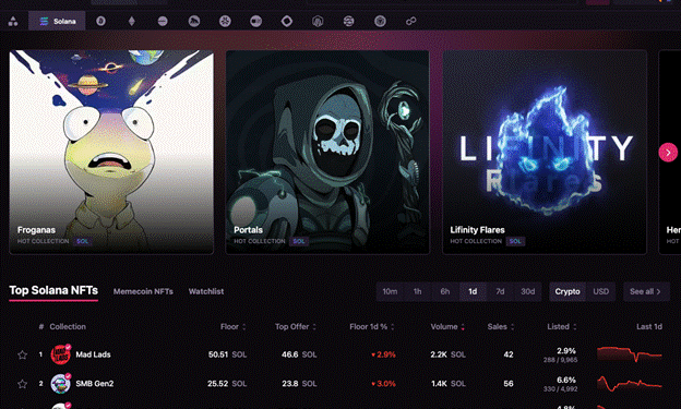 Magic Eden Review: User Experience, Features & Pros and Cons