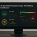 Mood as a Metric: Drumil Joshi’s AI Mood Ring Dashboard Redefines Renewable Diagnostics