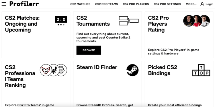 Why is There a High Ping in CS2: Common Reasons and Solutions