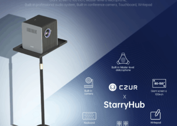 CZUR StarryHub Q1S Pro Business Projector: Auto Framing and Speaker Tracking for Better Meetings