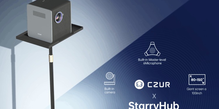 CZUR StarryHub Q1S Pro Business Projector: Auto Framing and Speaker Tracking for Better Meetings
