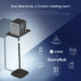 CZUR StarryHub Q1S Pro Business Projector: Auto Framing and Speaker Tracking for Better Meetings