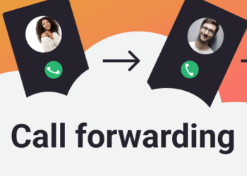 call forwarding