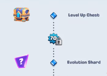 Evolution Shards