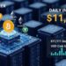 RICH Miner cloud computing power helps BTC, DOGE, ETH, XRP, USDC, USDT to generate daily income of $11,111″