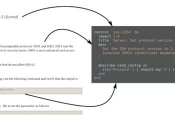 Compliance-as-Code: how to automate regulatory requirements without losing system flexibility