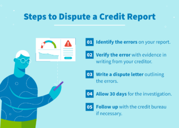steps-to-dispute-credit-report