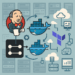 CI/CD at Scale: Reducing Jenkins Build Time and Automating Infrastructure with Terraform