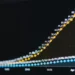 Cloudflare