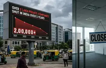Over 2 Lakh Private Companies Shut in India in 5 Years, Government Data Reveals