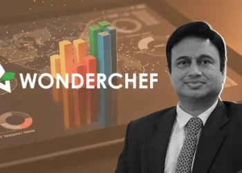Wonderchef Sees 11% Revenue Growth to Rs 421 Cr, Profit Rises to Rs 4.4 Cr
