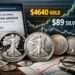 United States Mint Reviews Numismatic Coin Prices as Silver Reaches Record Highs