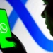 Meta Sued Over Alleged WhatsApp Privacy Breach and False Encryption Claims