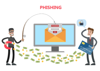Phishing emails