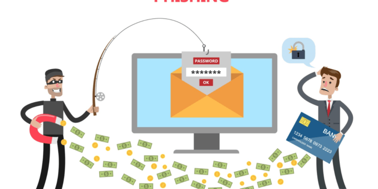 Phishing emails