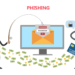 Phishing emails