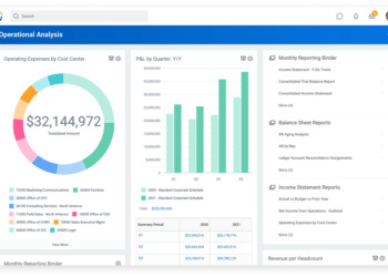 Workday CEO Carl Eschenbach Steps Down as Cofounder Aneel Bhusri Returns to the Top Role