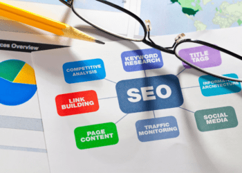 The 2026 Guide to Search Dominance: Why Your Business Needs a Strategic SEO Company in India