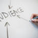 What Makes The Psychology of «Near Miss» Marketing So Special in Combination With AI?