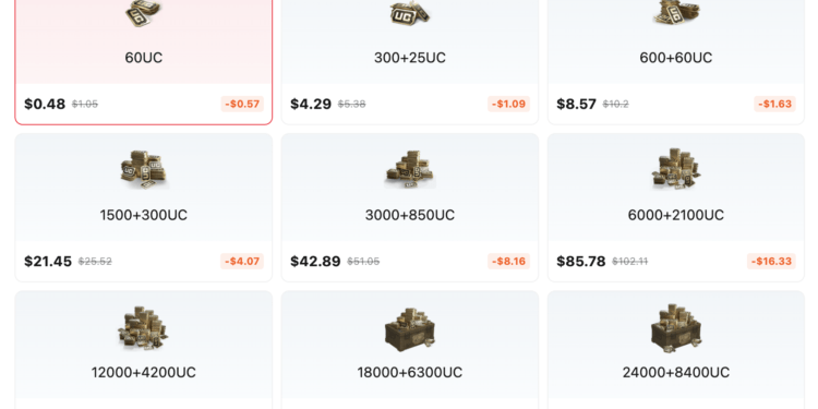 Exploring Lootbar Alternatives for a Better Game Top-Up Value