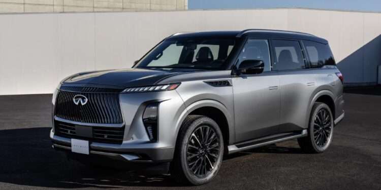 Infiniti Plans High-Performance Versions of the QX80 Flagship SUV