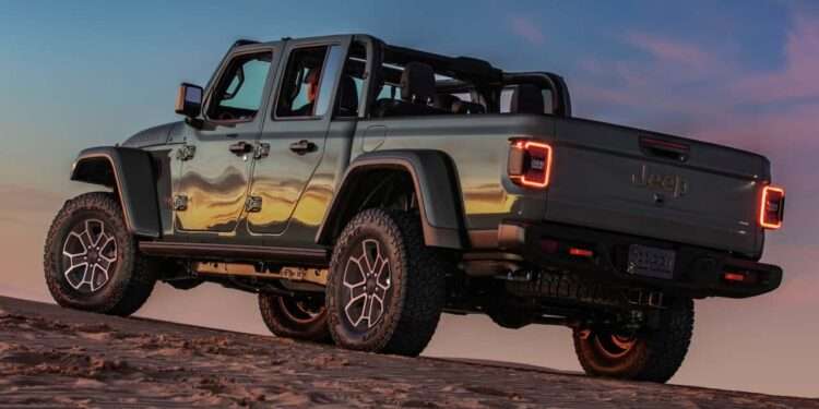 Jeep Gladiator Manual Returns
