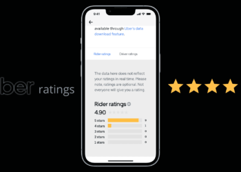 Uber-rider-ratings
