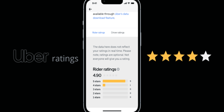 Uber-rider-ratings